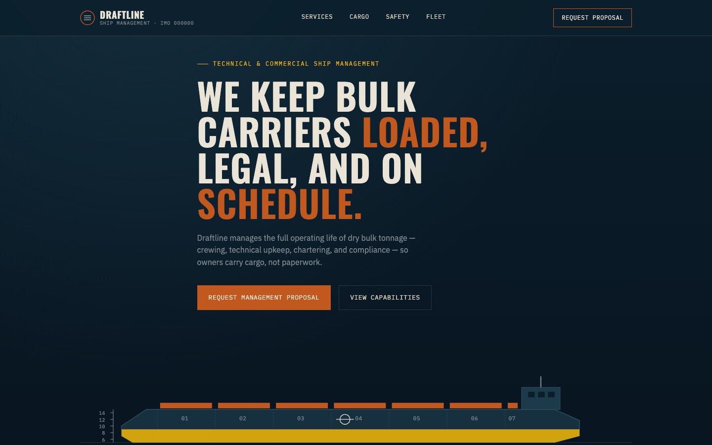 Draftline ship management corporate website