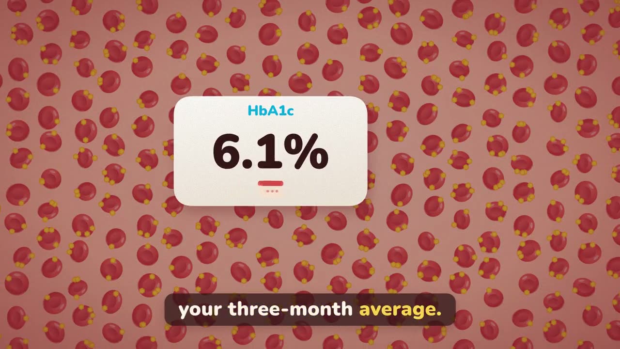 Still from The three-month blood sugar test: a red blood cell carrying sugar